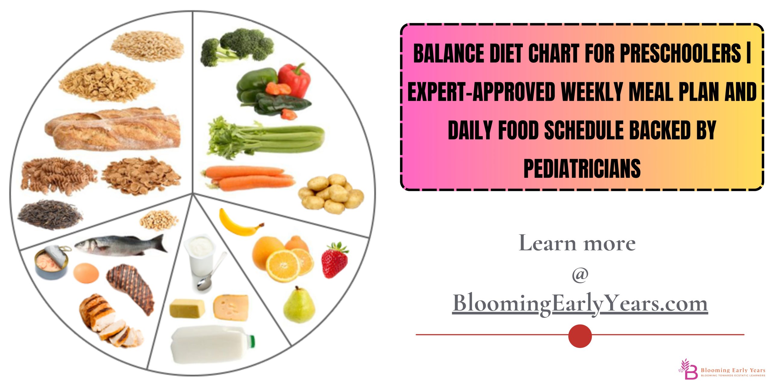 Balance Diet Chart for Preschoolers | https://bloomingearlyyears.com/
